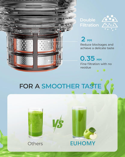 Cold Press Juicer, EUHOMY 5.5" Extra Large Feed Chute Slow Masticating Juicer, 250W Juicer Machines, 99.6% High Juice Yield, Easy to clean, Reverse Function, for Whole Vegetables & Fruits. Black