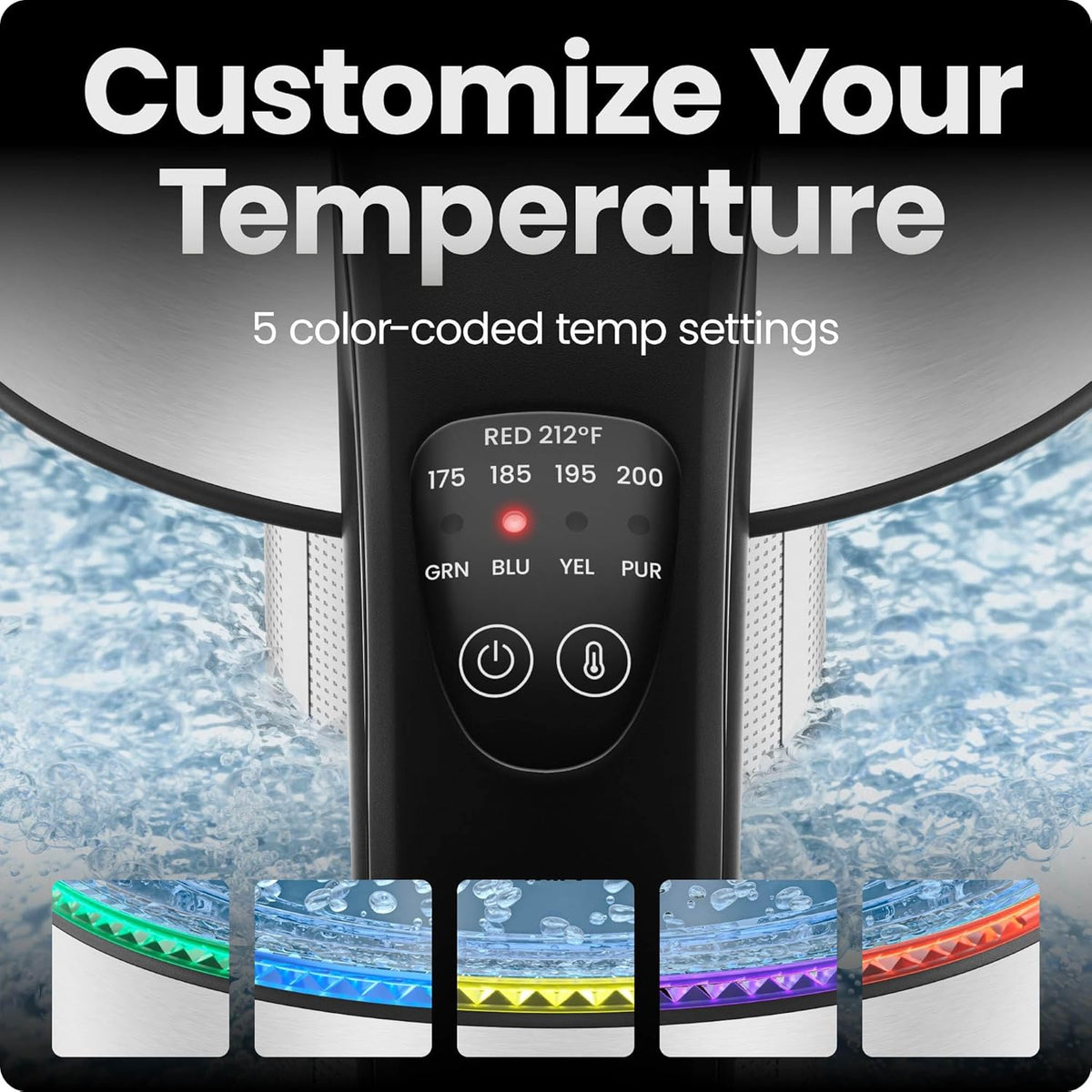 Chefman Electric Kettle with Temperature Control, 5 Presets LED Indicator Lights, Removable Tea Infuser, Glass Tea Kettle & Hot Water Boiler