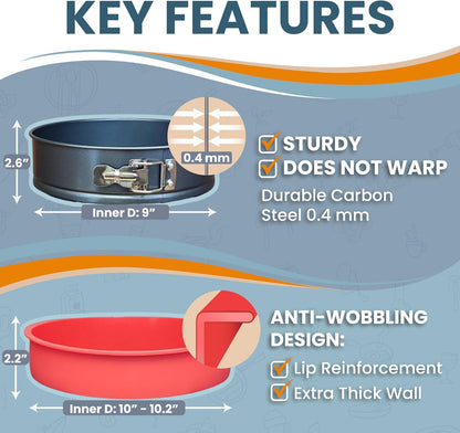 Spring Form Pan for Cheesecake, 9 Inch with Leakproof Silicone Sleeve