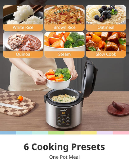 COMFEE' Compact Rice Cooker, 6-in-1 Stainless Steel Multi Cooker, Slow Cooker, Steamer, Saute, and Warmer, 2 QT, 8 Cups Cooked(4 Cups Uncooked), Brown Rice, Quinoa and Oatmeal, 6 One-Touch Programs