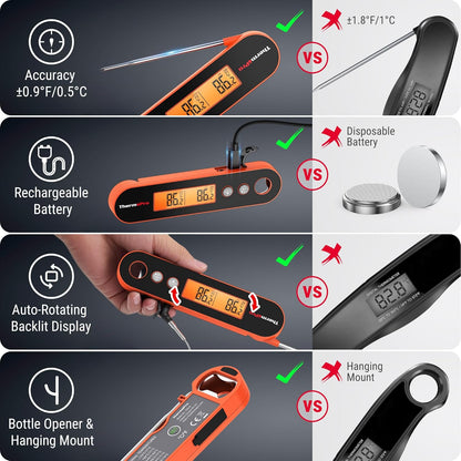 ThermoPro 2 Probes Meat Thermometer with Alarm, Rechargeable Instant Read Food Thermometer, Rotating LCD Screen, Waterproof Cooking Thermometer for Grilling, Smoker, BBQ, Oven