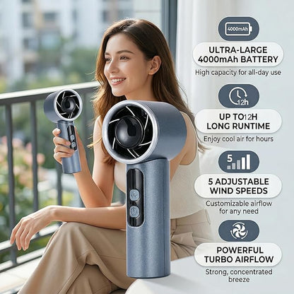 Handheld Fan 4000mAh,Portable Personal Fan with 5 Speeds&LED Digital Display,9-12H Long Battery Life,Turbo Brushless Motor,Strong Wind Rechargeable Fan for Home Office Outdoor Travel (blue)
