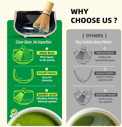 TEANAGOO Matcha Whisk Set, 7 Pcs Matcha Set with Holder/Scoop/Sifter, Matcha Kit for Ceremony, Tradition Tea Set for Making Breakfast/Latte, Matcha Whisk Set and Ceramic Bowl, Gift for Friend/Family