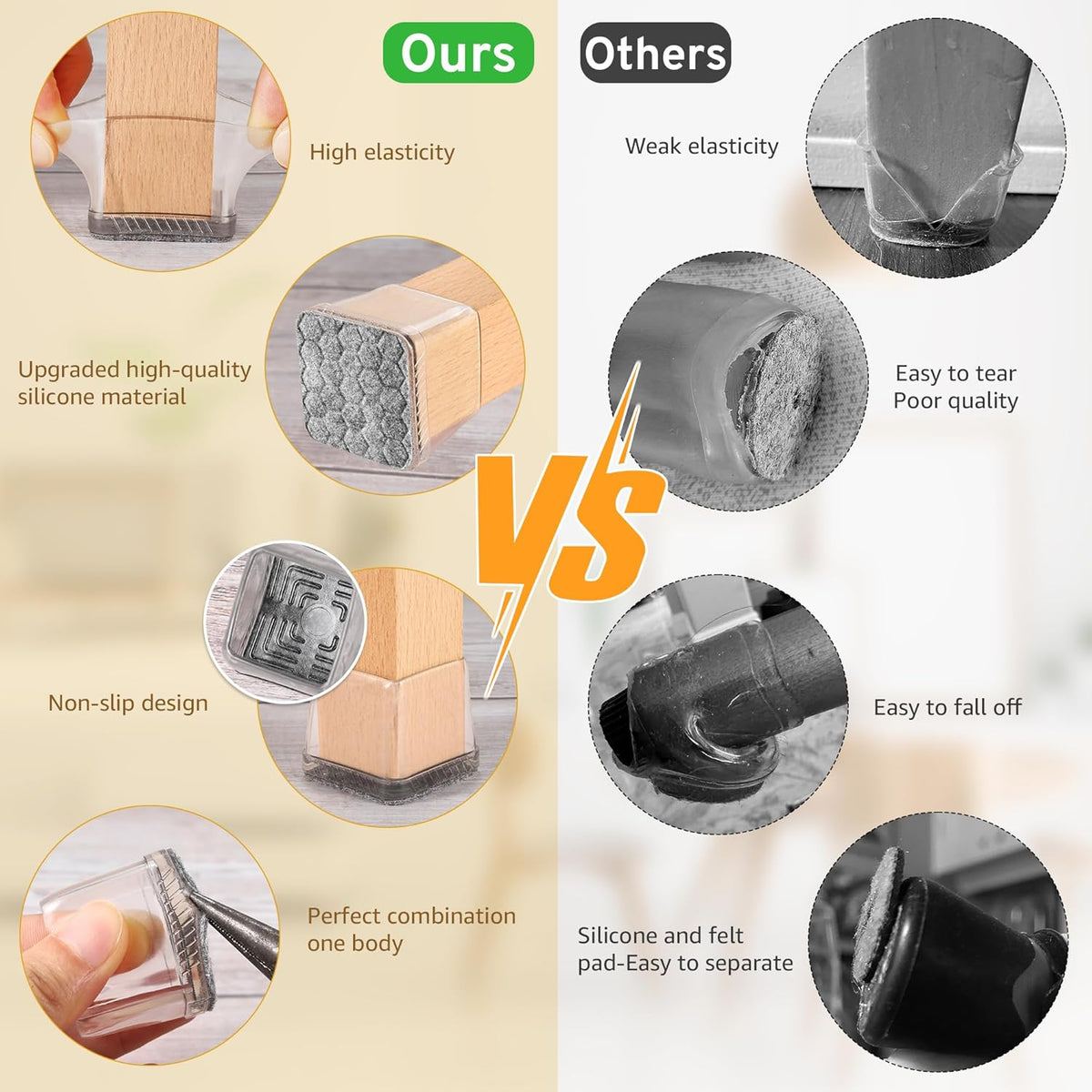 24PCS Square Chair Leg Floor Protectors, Furniture Sliders, Chair Leg Protectors for Hardwood Floors, Non-Slip Felt Furniture Pads, Silicone Cap Covers to Protect Floors, (Fit 1.1" - 1.5")