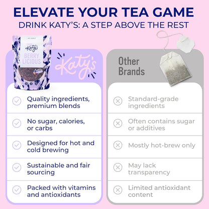 Katy’s® Berrylicious Loose Leaf Tea, Hibiscus, Blueberry & Cranberry, Fruity Herbal Tea, Caffeine-Free Fruit Tea, Cold Brew or Hot, 30+ Cups