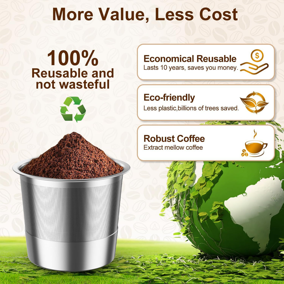 Rethone Reusable K Cup for Keurig: Stainless Steel K Cup Coffee Pods Compatible with Keurig 1.0 & 2.0 Coffee Makers Machine