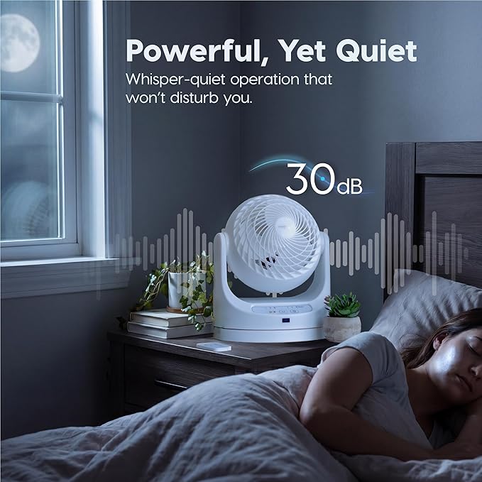 IRIS USA WOOZOO Desk Fan with Remote, Oscillating Air Circulator, 3 Speeds, 46ft Max Air Distance, 112° Adjustable Vertical Tilt, 23db Quiet Motor, Small Fan for Bedroom, Office, Dorm, White