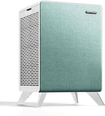 Air Purifiers for Home Large Room Up to 2250 ft² - Dual 3-Stage Filter of Washable Filter and True HEPA Filter with AQI, Auto Mode, Sleep Mode