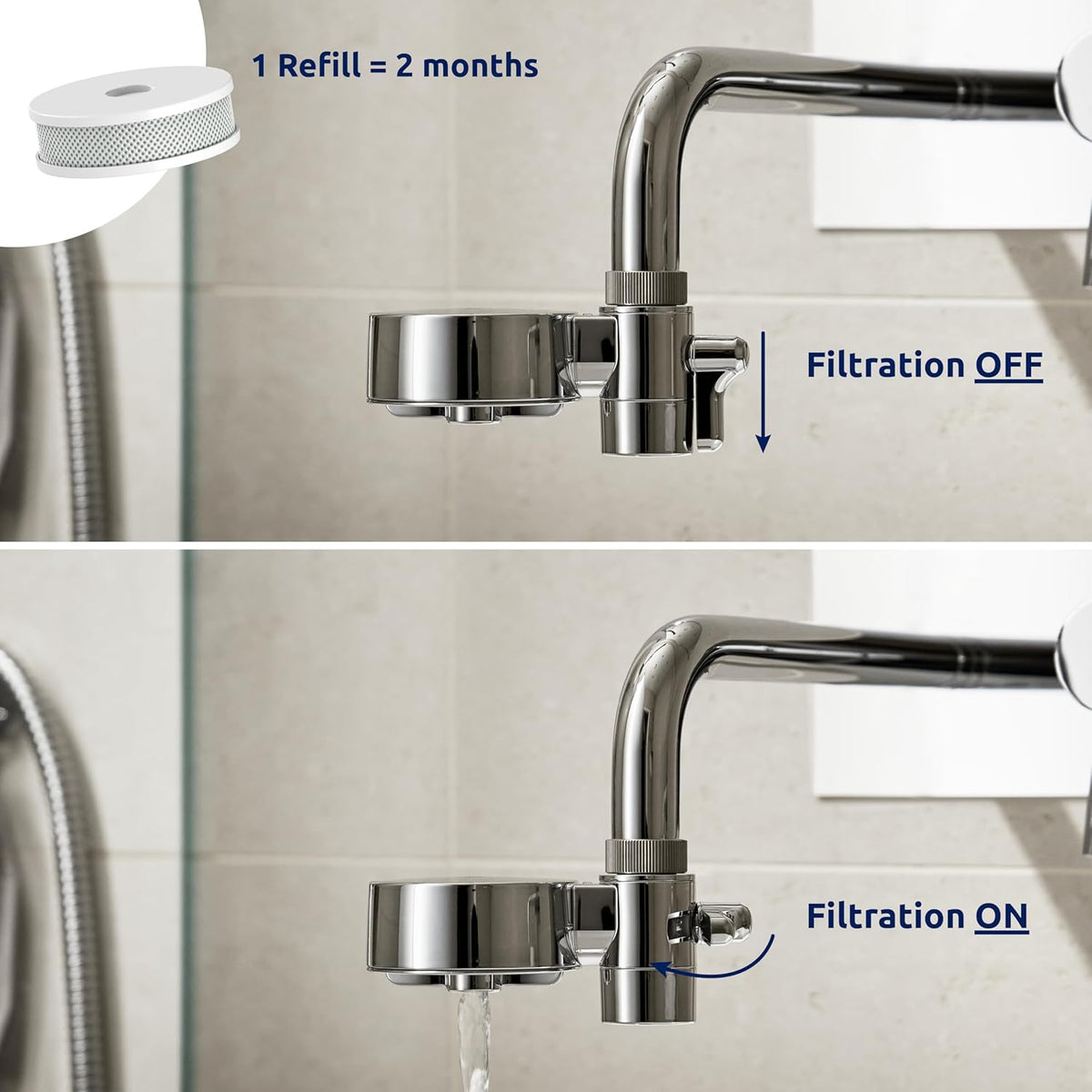 Tappwater EcoPro Compact - Smallest Tap Water Filter Available, Filters 100+ substances. 5 Stage Nanotechnology Water Filtration System