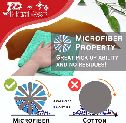 Microfiber Cleaning Cloths, 240 Pack, 16"x16", All-Purpose, Softer, Highly Absorbent, Lint-Free, Reusable, Washable Pro Towels, Green, for House, Kitchen, Bathroom, Car, Office