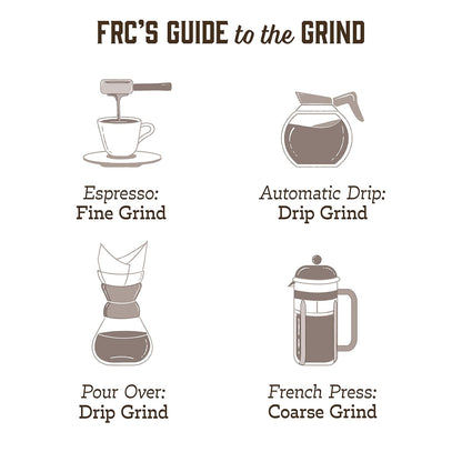 Fresh Roasted Coffee, Organic White Knight, USDA Organic, Kosher, Light Roast 2 lb (32 oz), Ground
