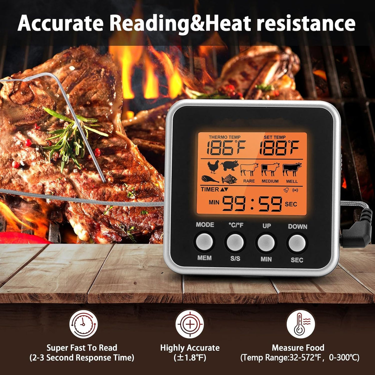 Digital Meat Thermometer for Oven, Food Thermometer with Large LCD, Backlight, Kitchen Timer, Temperature/Time Alarm for Smoker, BBQ, Barbecue