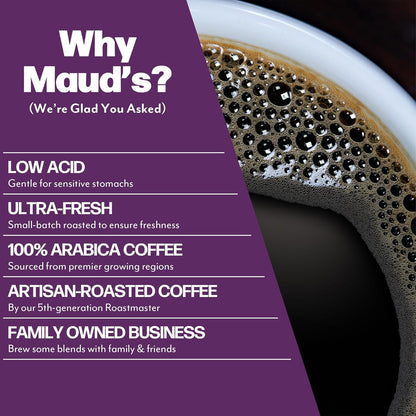 Maud's Blueberry, Cherry & Raspberry Chocolate Flavored Pods Bundle, 54 ct, Medium Roast Flavored Coffee in Recyclable Single Serve Pods