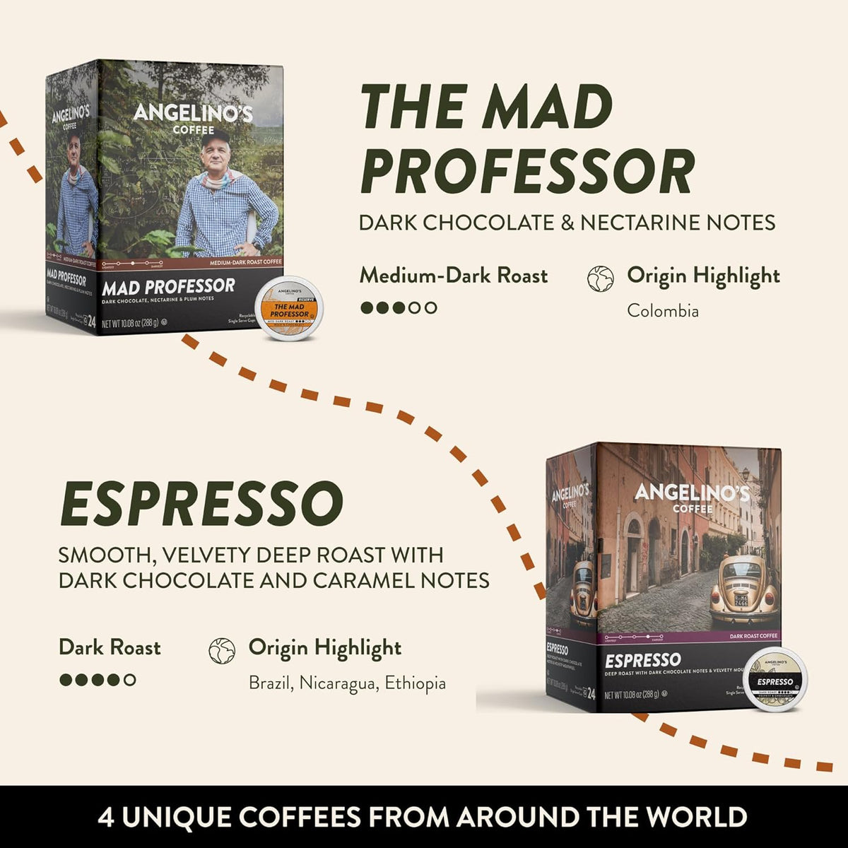 Angelino's Coffee Reserve Collection Coffee Pods Variety Pack, Medium & Dark Roast Coffee K Cups Compatible, 96 Count for Keurig Brewers