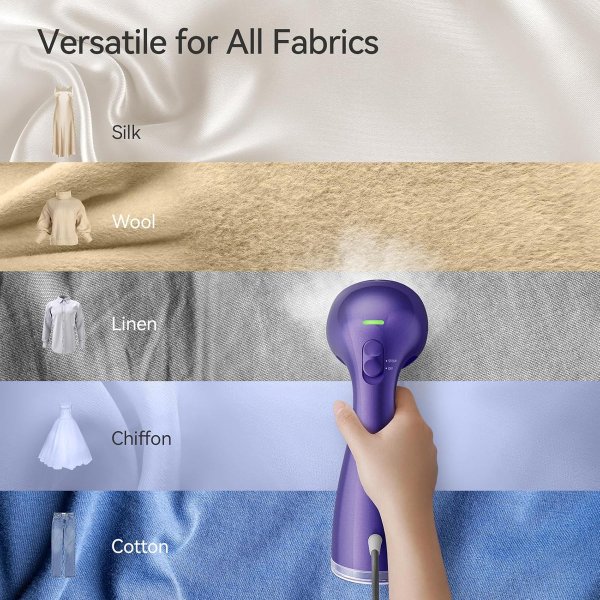 HiLIFE Steamer for Clothes, 1100W Clothes Steamer with Large 300ml Tank, Handheld Clothing Steamer, Fabric Wrinkle Remover, Portable & Compact Travel Size Garment Steamer ONLY FOR 120V (Purple)