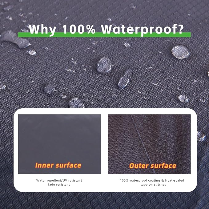 Round Patio Furniture Cover, Heavy Duty and Waterproof for Outdoor Furniture covers, Round outdoor table cover, Patio table cover 96"DIA x 27.5"H Black