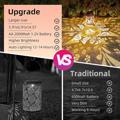 Mothers Day Gifts Cardinal Solar Lanterns Outdoor Waterproof, 14.6'' Large Solar Lamps, Upgraded 2000mAH Battery, Metal Birthday Gifts for Women Mom Grandma, Garden Yard Patio Decor