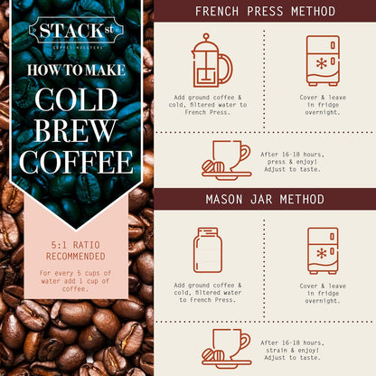 Organic Cold Brew Coffee Coarse Ground 1 LB - Colombian Supremo Reserve Flavor Dark Roast Coarse Grind - 100% Arabica Beans - Handcrafted