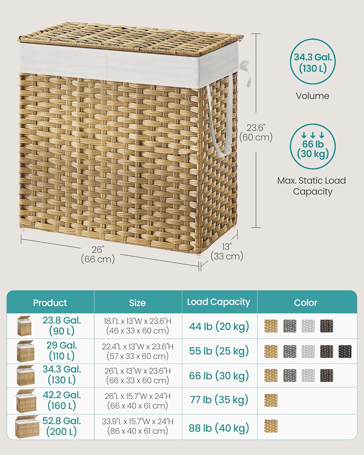 SONGMICS Laundry Hamper with Lid, 130L Clothes Hamper with 2 Removable Liner Bags, 6 Mesh Bags, Wicker Laundry Basket, Double Laundry Hamper for Bathroom, 13 x 26 x 23.6 Inches, Natural ULCB253N01