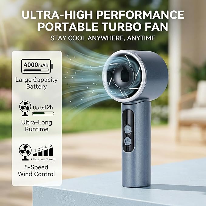 Handheld Fan 4000mAh,Portable Personal Fan with 5 Speeds&LED Digital Display,9-12H Long Battery Life,Turbo Brushless Motor,Strong Wind Rechargeable Fan for Home Office Outdoor Travel (blue)