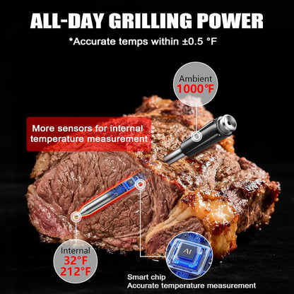 Smart Wireless Meat Thermometer, []，2 Upgraded Ultra-Thin Probe，No App＆Large HD Touch Screen，800FT Range，1000°F Heat Safe,IP67 Waterproof