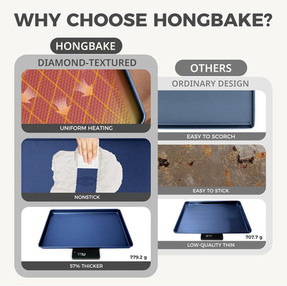 Hongbake 9-Piece Baking Pans Set Nonstick, Stackable Non Toxic Bakeware Sets with Diamond Texture, Oven Pan Set for Cooking