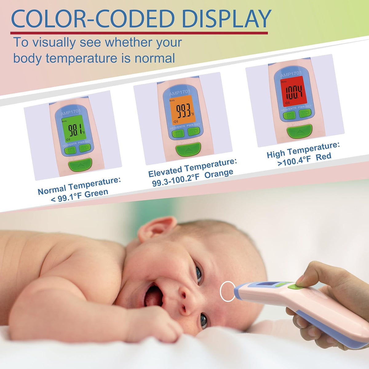 Amplim Non-Contact Forehead Thermometer for Adults, Kids & Infants, Ampmed No-Touch Medical Grade Temporal Fever Thermometer with Case