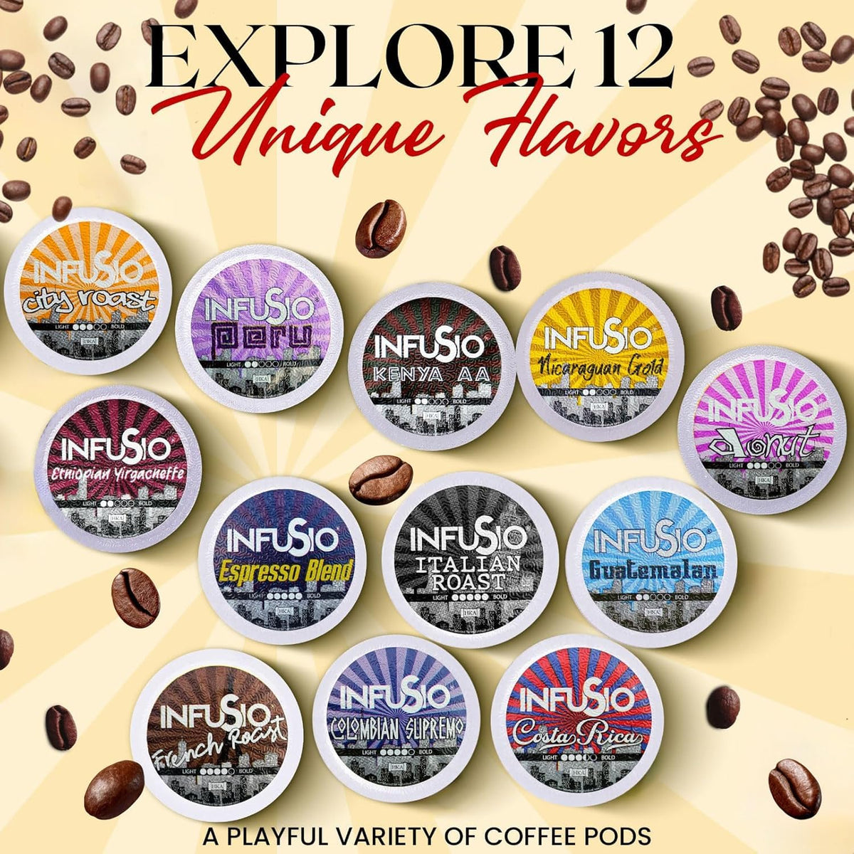 InfuSio Coffee Pods 96 Count City Roast Medium Roast Single Serve Coffee pods for Keurig K Cups Brewers