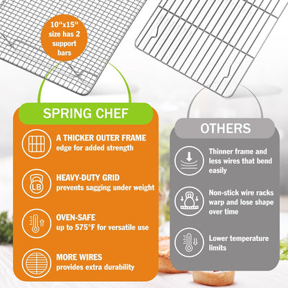 Spring Chef 10" x 15" Stainless Steel Cooling Rack for Cooking &amp; Baking | Heavy Duty Cookie Cooling Rack for Kitchen, Oven Safe Wire Rack for Baking, Fits Jelly Roll Pan, Dishwasher Safe