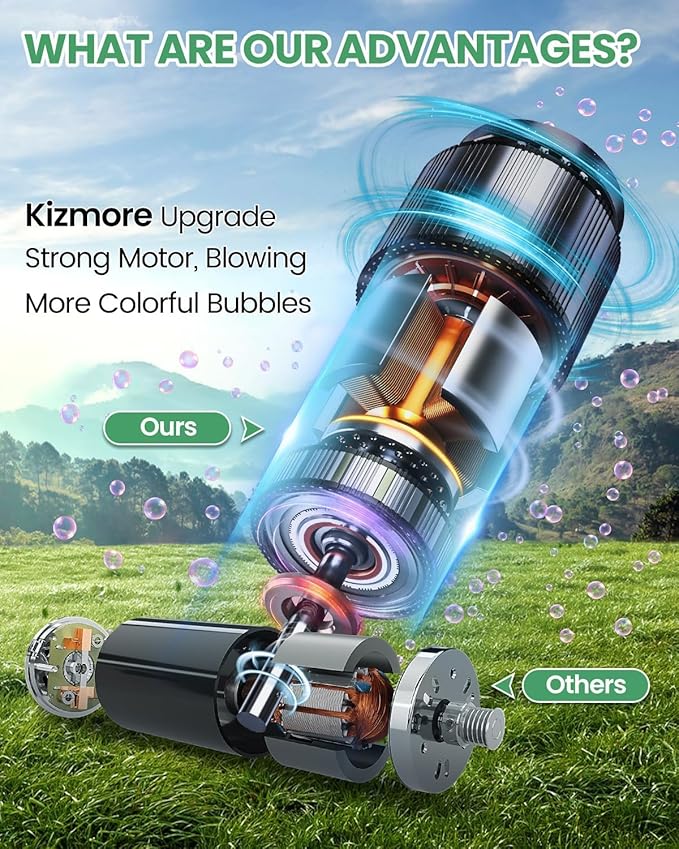 Kizmore Automatic Bubble Machine for Kids: Battery Operated Bubble Maker for Toddlers 3+ Contain 6 AA Battery| Indoor Outdoor Toys for Birthday Wedding Party