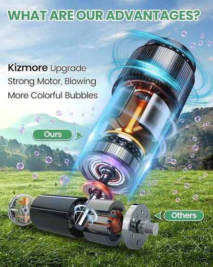 Kizmore Automatic Bubble Machine for Kids: Battery Operated Bubble Maker for Toddlers 3+ Contain 6 AA Battery| Indoor Outdoor Toys for Birthday Wedding Party