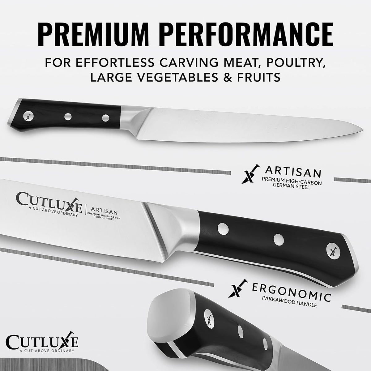Cutluxe Turkey Carving Knife Set Carving Fork & Knife for Meat, BBQ, Brisket Razor Sharp Premium German Steel Full Tang