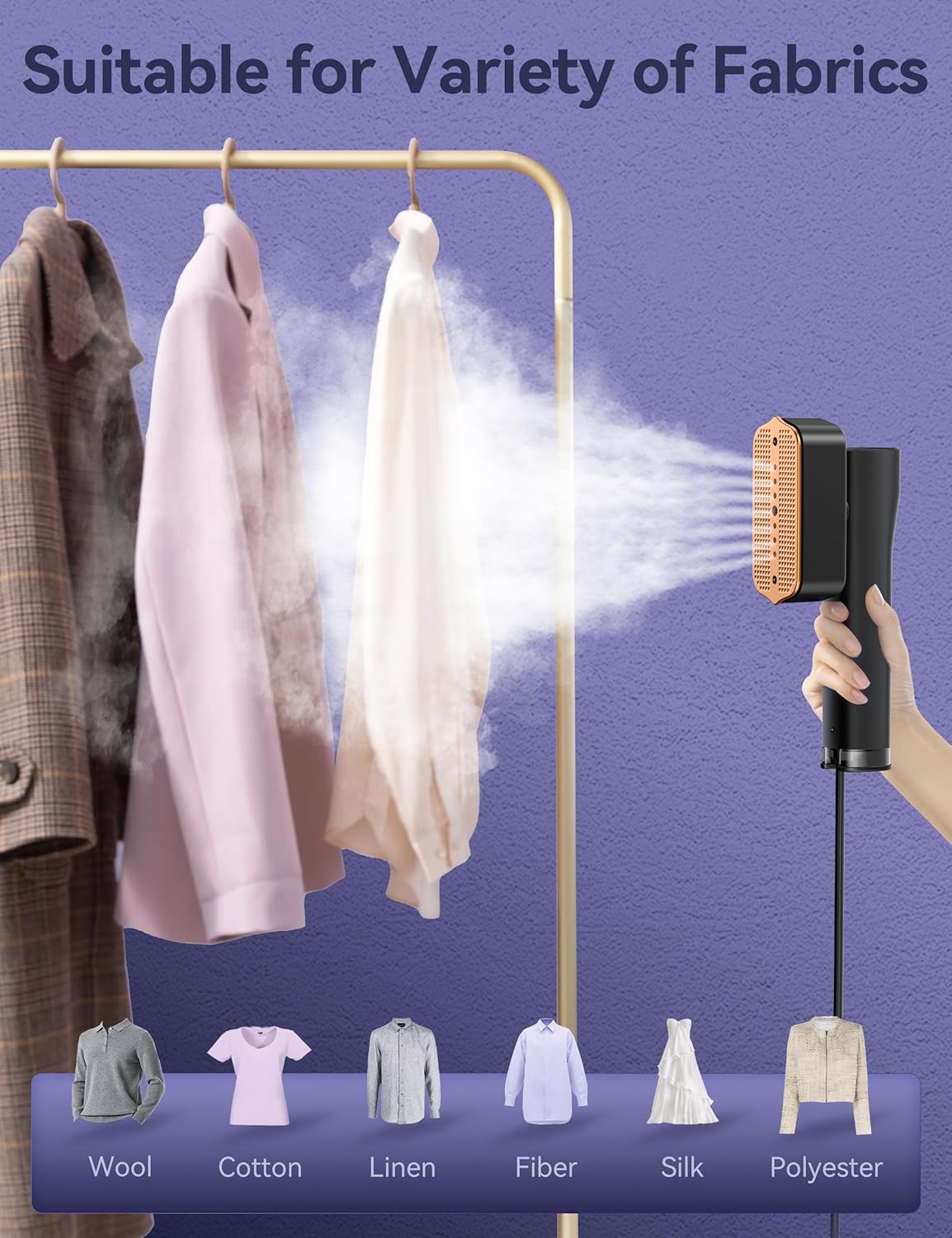 Steamer for Clothes, Sundu Portable 2-in-1 Steamer & Iron, 15s Fast Heat-up, 100ml Water Tank, Ironing Gloves, 20 Min Continuous Steam, Wrinkle Remover for Garment, Travel & Home Use (Gray)