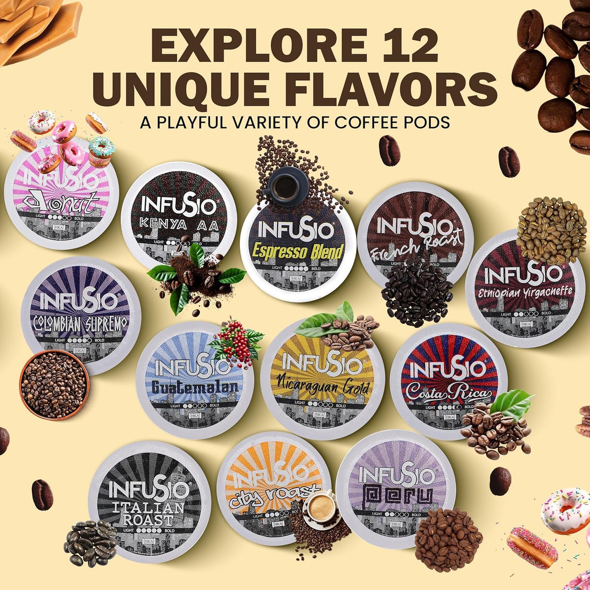 InfuSio Coffee Pods 96 Count Nicaraguan Gold Medium Light Roast Single serve Coffee pods for Keurig K Cup® Brewers