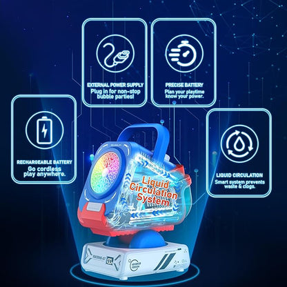 Bubble Machine,Bubble Maker for Party,Outdoor Toys for Kids,Rechargeable/with Remote Control / 7 Color RGB Lights,Wedding Birthday Party, Summer Activities Bubble Blower Gift for Boys & Girls