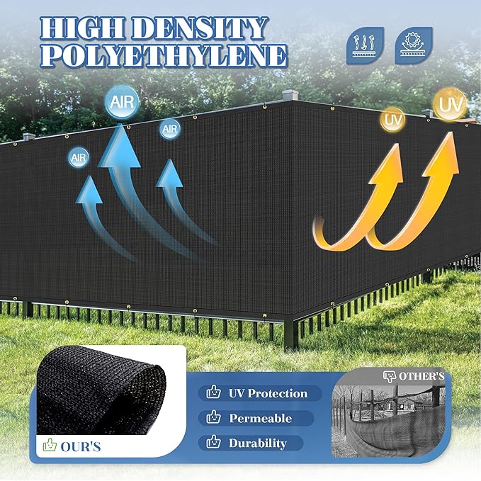 ECOOPTS 4'x297' Privacy Fence Screen Windscreen with Copper Grommets, Fit for Commercial Fence and Residential Garden Outdoor 90% UV Blockage, Cable Zip Ties Included (Black)