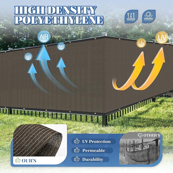 ECOOPTS 4'x211' Privacy Fence Screen Windscreen with Copper Grommets, Fit for Commercial Fence and Residential Garden Outdoor 90% UV Blockage, Cable Zip Ties Included (Brown)