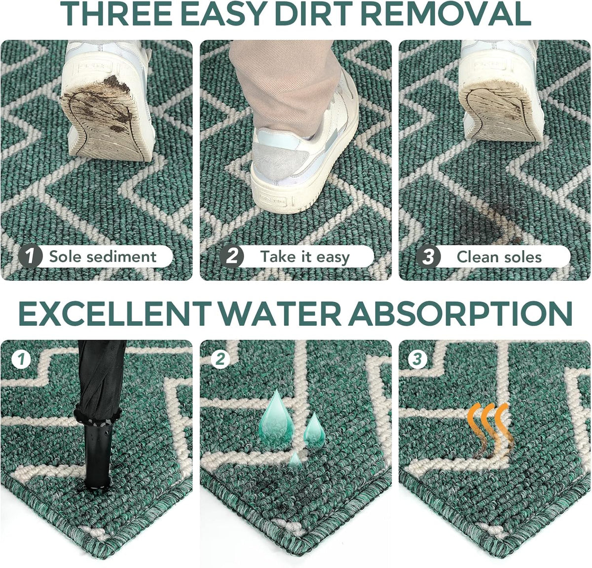 hicorfe Kitchen Rugs and Mats,Kitchen Mats for Floor,47"x71" Non Slip Runner Rug,Absorbent Resist Dirt Comfort Standing Mat Machine Washable for Entryway,Hallway,Front of Sink(Lake Blue)