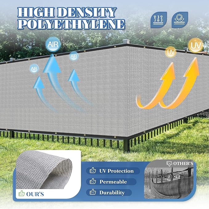 ECOOPTS 4'x94' Privacy Fence Screen Windscreen with Copper Grommets, Fit for Commercial Fence and Residential Garden Outdoor 90% UV Blockage, Cable Zip Ties Included (Gray)